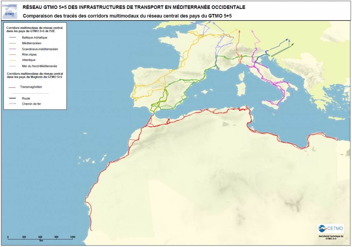 Red de transporte europa marruecos
