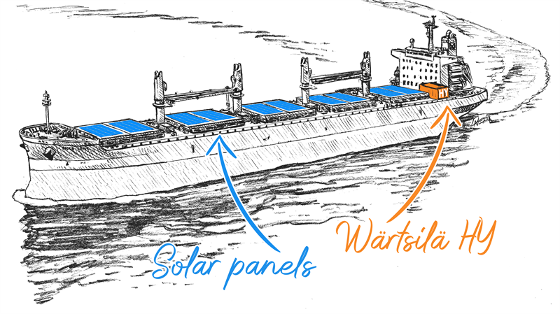 Warsila   ilustraciu00f3n paneles solares y baterias buque