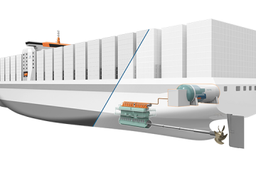 Wartsila futurefuels