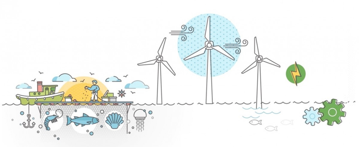 ICCantabria   Acuflot