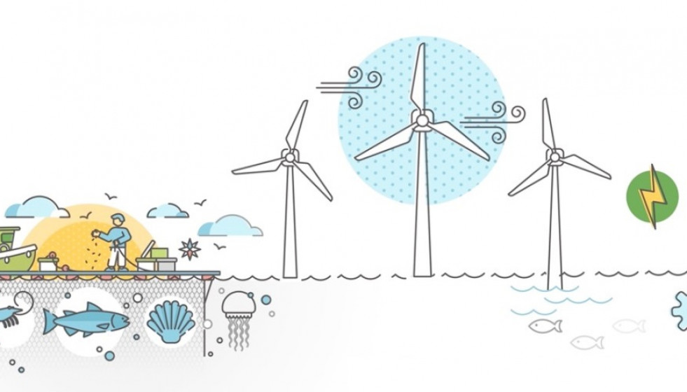 ICCantabria   Acuflot